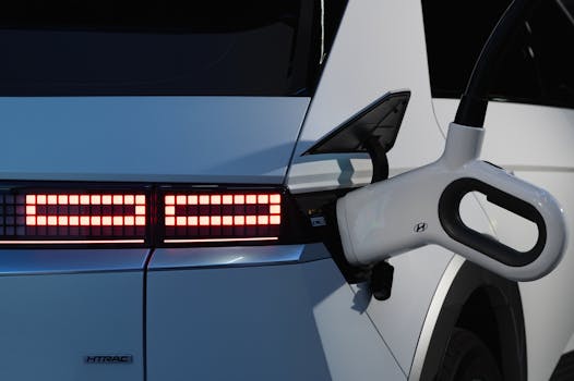 Close-up of a Hyundai Ioniq 5 charging, showcasing sustainability and innovation.